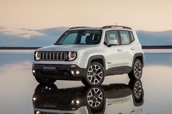 Jeep® Renegade: el SUV más vendido de Argentina en 2021