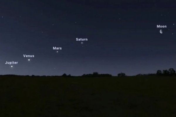Una rara alineación planetaria sucederá el 20 de abril