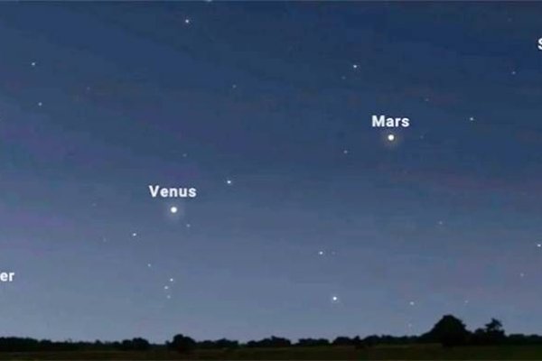 La rara alineación planetaria casi perfecta del 20 de abril