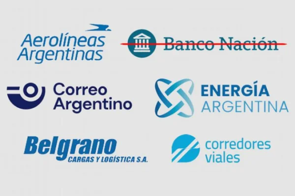De 41 a 11: estas son las empresas que quiere privatizar el gobierno de Milei