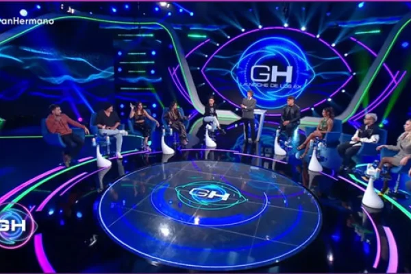 Rating: Gran Hermano 