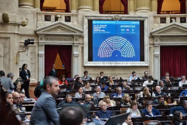 Diputados aprobó el proyecto que declara la esencialidad educativa