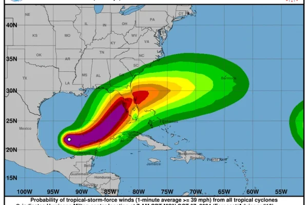 Con vientos de casi 300 km/h, el huracán Milton se acerca a las costas de México y Florida