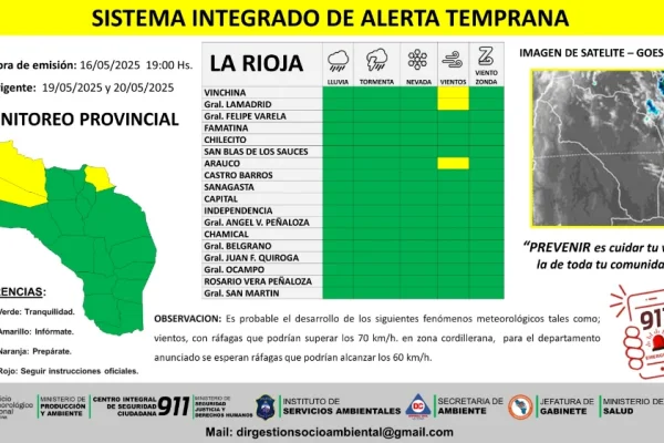 El Comité de Emegencias emitió alerta por vientos fuertes
