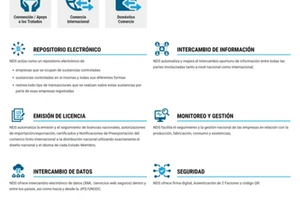 Escándalo HLB Pharma: fallas en trazabilidad, fentanilo sin inspección, software sin uso y vínculos políticos