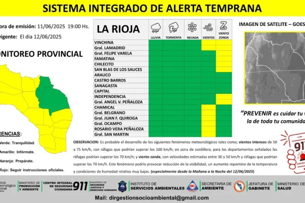 Difunden alerta amarilla por vientos para gran parte de la provincia