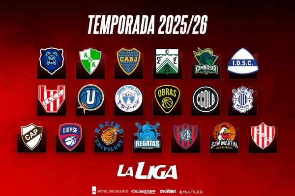 Sin Riachuelo, así será La Liga Nacional de Basquet 2025/26