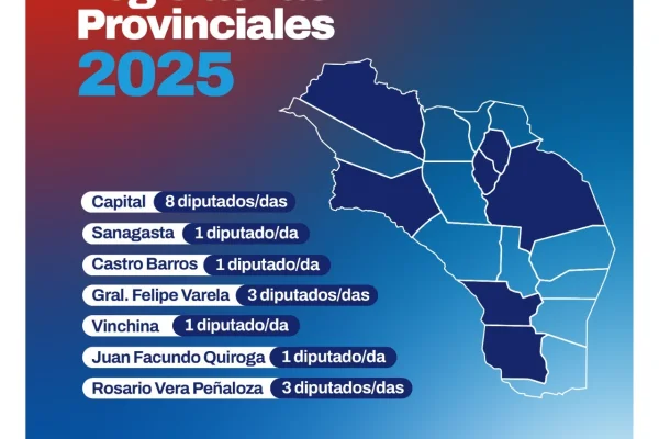 El Tribunal Electoral informó sobre la elección de Diputados Provinciales