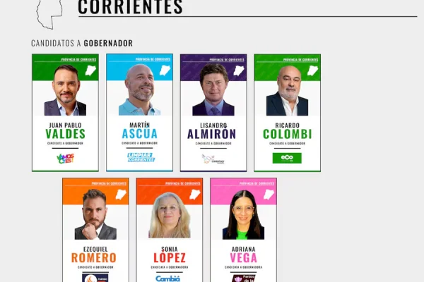El oficialismo celebró y el peronista Ascúa apuesta al balotaje