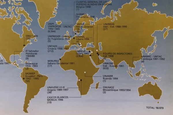 Argentina y su rol en el mundo