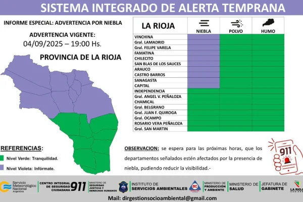 Difunden alerta por niebla para 10 departamentos de la provincia