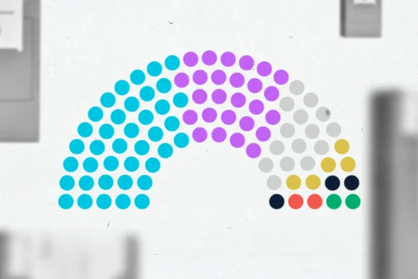 Elecciones en PBA: cómo quedó la Legislatura y todos los candidatos que entraron