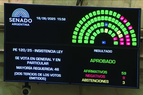 Fondos Nacionales: Crece el reclamo por deuda a La Rioja y el Norte Argentino