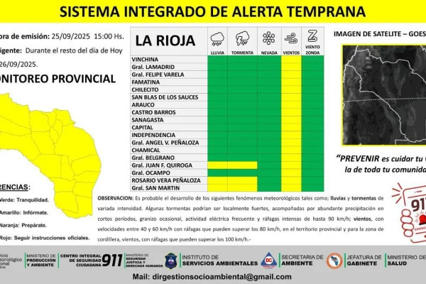 Alerta por fuertes vientos, lluvias y tormentas en La Rioja