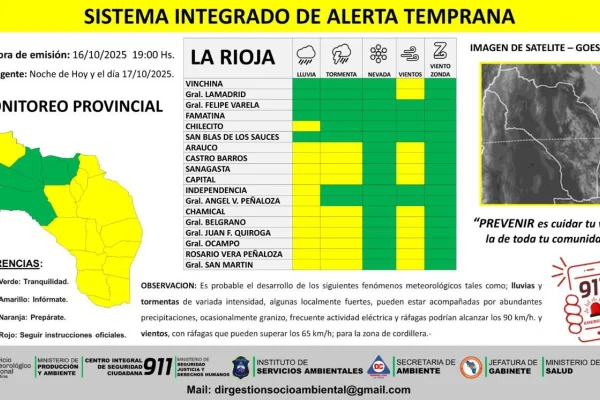 Difunden alerta por vientos, zonda, lluvias y tormentas aisladas en La Rioja