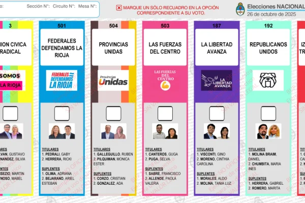 Quiénes son los candidatos que compiten este domingo en La Rioja en las elecciones nacionales y provinciales