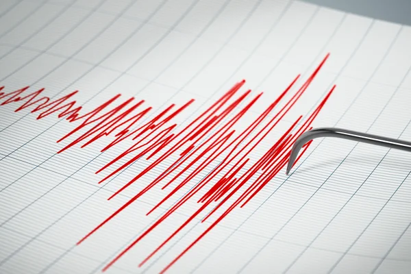 Fuerte sismo al Sur de La Rioja alcanzó a varias ciudades de Córdoba