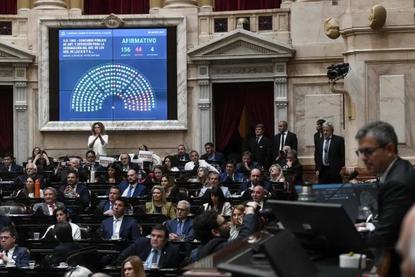 El Gobierno confirmó las sesiones extraordinarias del Congreso: del 10 al 31 de diciembre