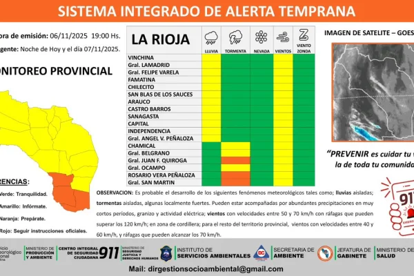 Alertan por lluvias, vientos intensos y tormentas en gran parte de la provincia