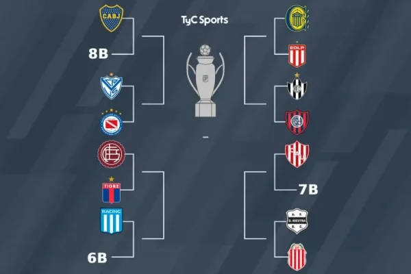 Racing y River se miden en los cruces de octavos de final