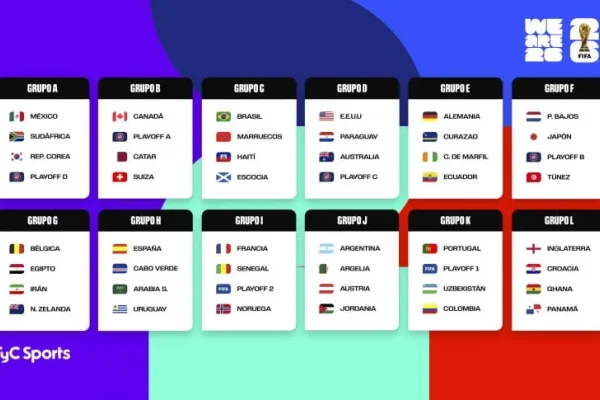 Cómo quedaron todos los grupos tras el sorteo