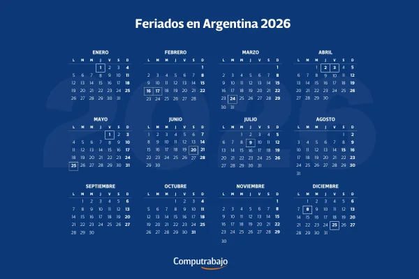Calendario de feriados 2026: los fines de semana largos y días no laborables que habrá, mes a mes