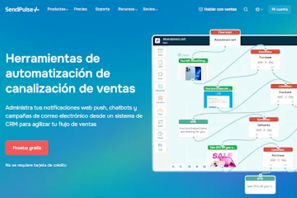5 herramientas de automatización de marketing fáciles de usar para equipos pequeños