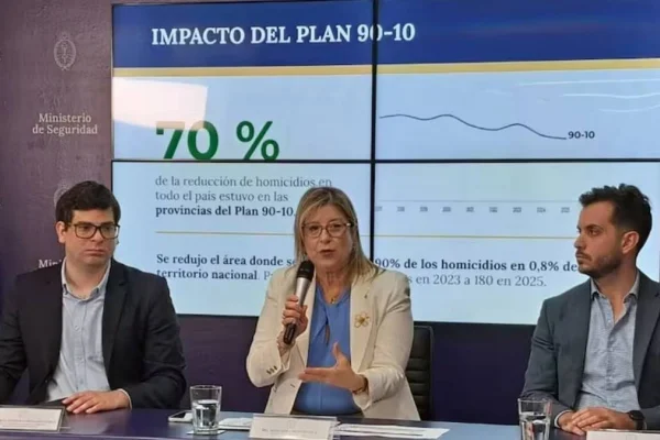 El Gobierno destacó la baja en homicidios y robos