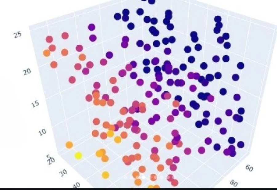 Siguen apostando al fortalecimiento de la investigación científica y el crecimiento en el nivel de las investigaciones realizadas.
