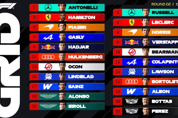 Colapinto mejoró su rendimiento y largará 12° en el Gran Premio de China de la F1