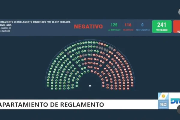 Caso Libra: en Diputados, el oficialismo bloqueó el tratamiento de proyectos para citar a Karina Milei y Adorni