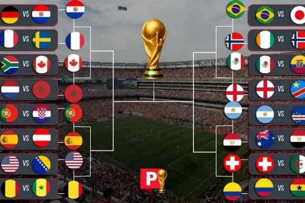 Día, horario y sede de todos los cruces de octavos de final del Mundial
