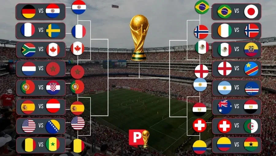 D&iacute;a, horario y sede de todos los cruces de octavos de final del Mundial